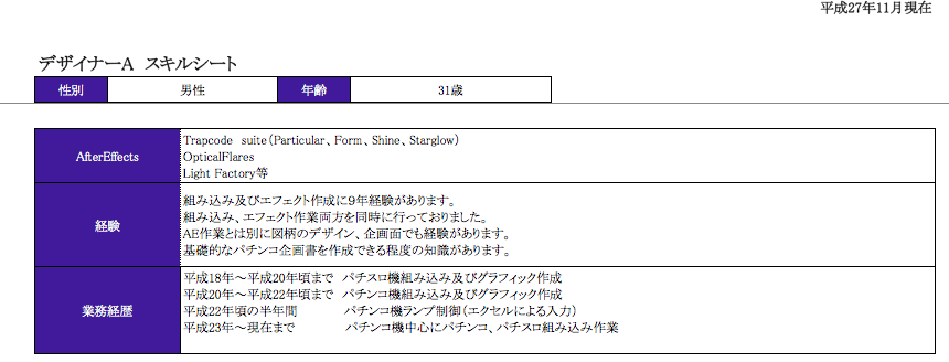 skillseat1